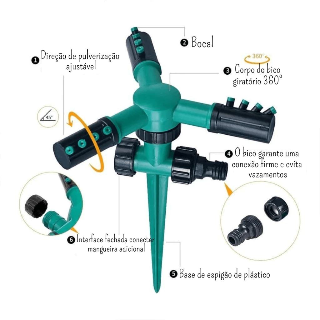 Irrigador Giratório 360 – Aspersor Automático para Jardim e Grama