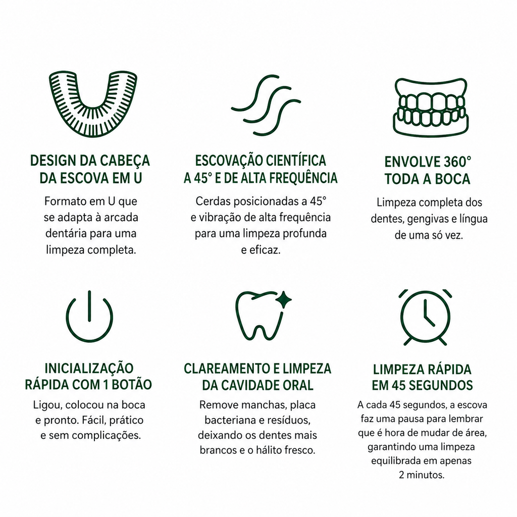 Escova de Dente UPX7 I Elétrica Automática 360°